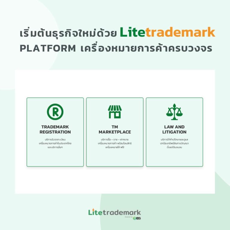 เริ่มต้นธุรกิจใหม่ด้วย Litetrademark Platform ด้านเครื่องหมายการค้าครบวงจร